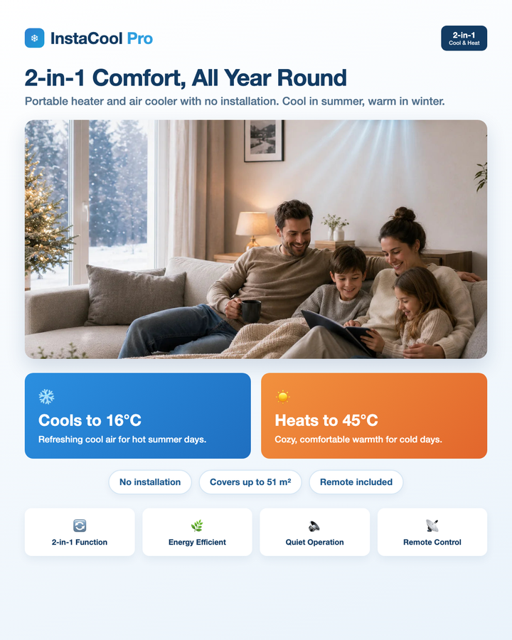 InstaCool Pro 2-in-1 Air Conditioner & Heater - No Install