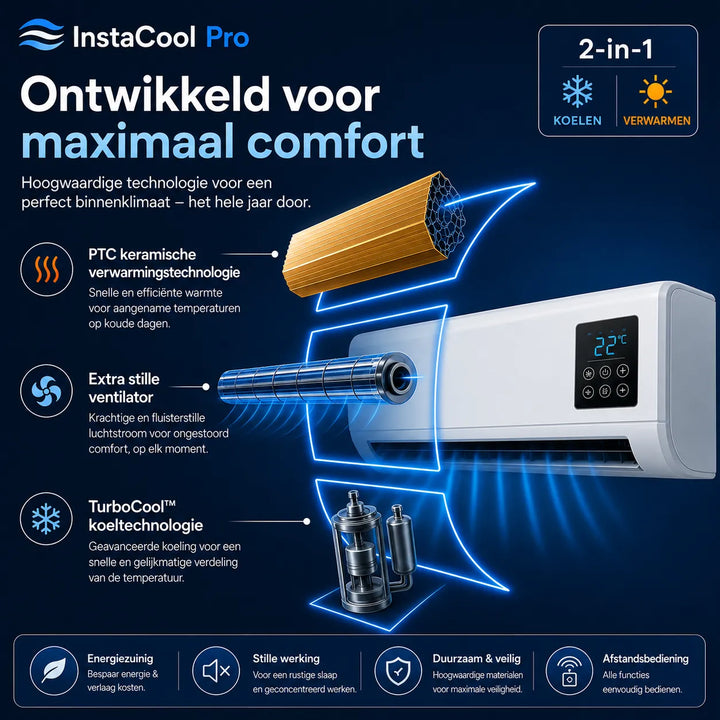 InstaCool Pro – Airco & Verwarming – Geen Installatie Nodig | 2-in-1 | Voor ruimtes tot 51 m²