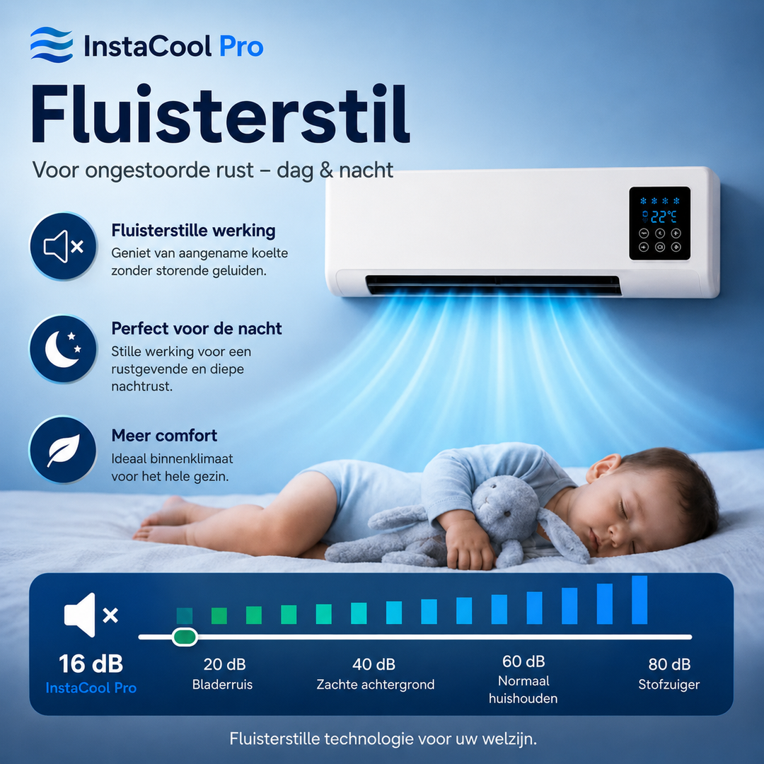 InstaCool Pro 2-v-1 klimatizace a topení – bez instalace
