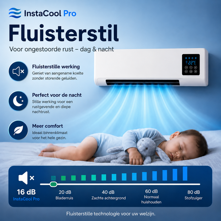InstaCool Pro 2-v-1 klimatizace a topení – bez instalace
