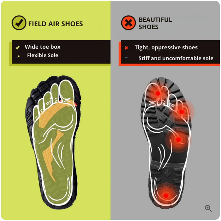Women's Barefoot Shoes with Wide Toe Box and Flexible Sole - photo 6
